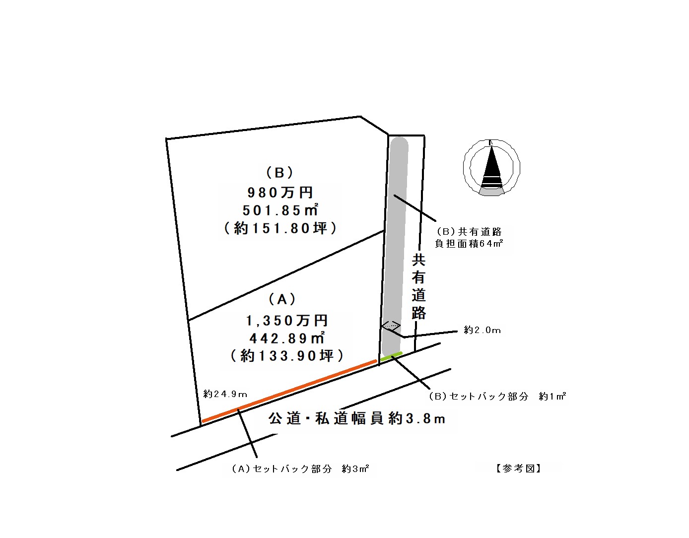 【A区画ー土地】中軽井沢駅より徒歩圏内