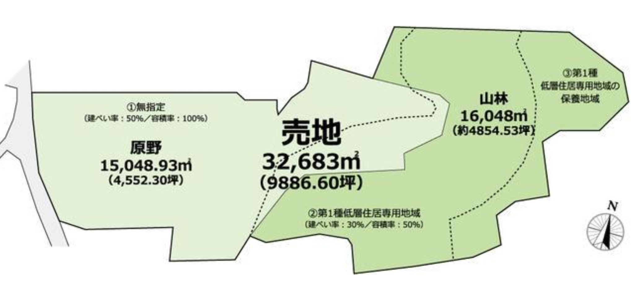 【南軽井沢_土地】浅間山を望む広大な土地