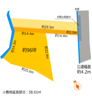 【売り土地】利便性が良く暮らしやすい立地、眺望、日当たりも抜群